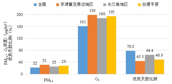 下載 (2)