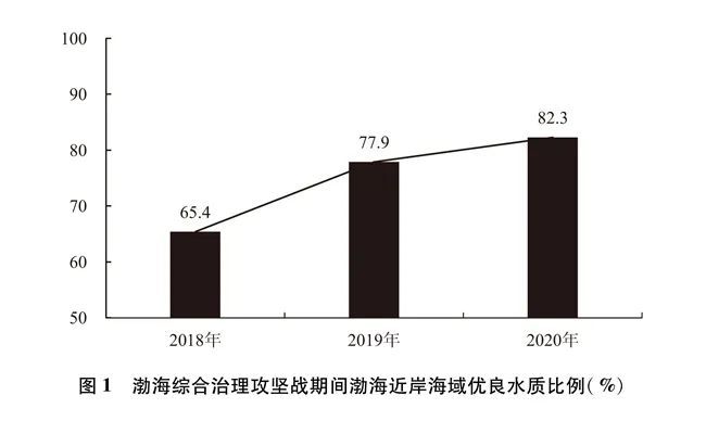 下載 (14)