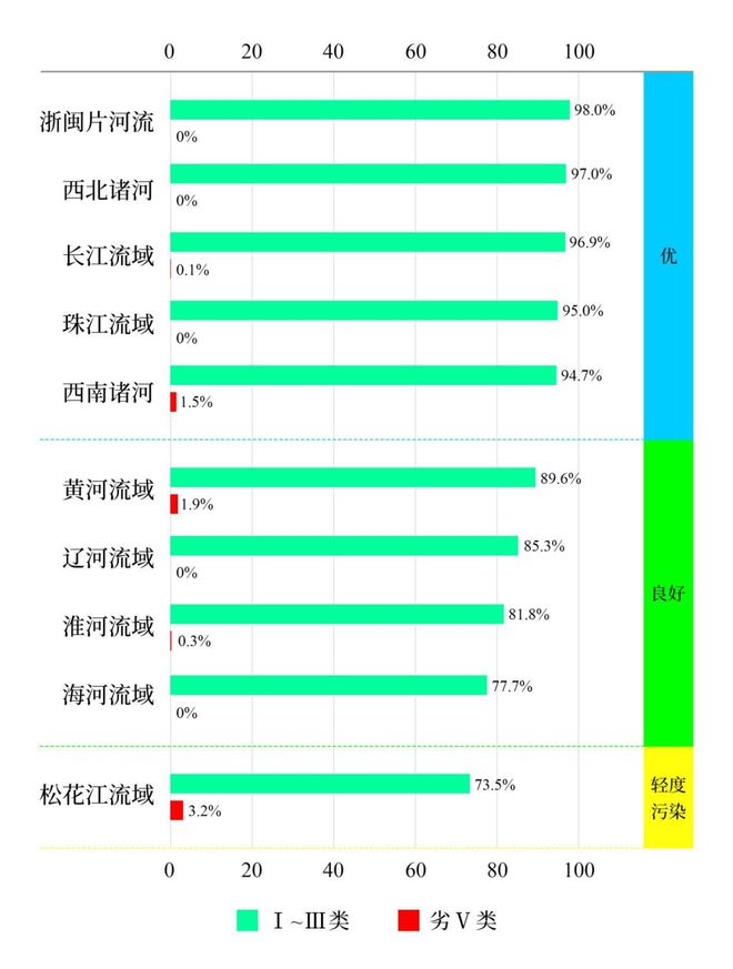 下载 (3)