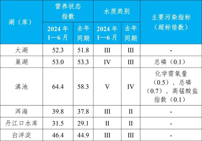 下载 (4)