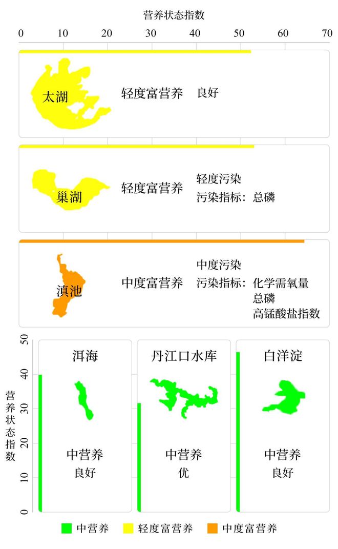 下载 (5)