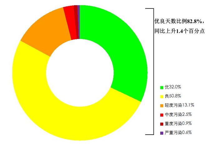 下载 (10)