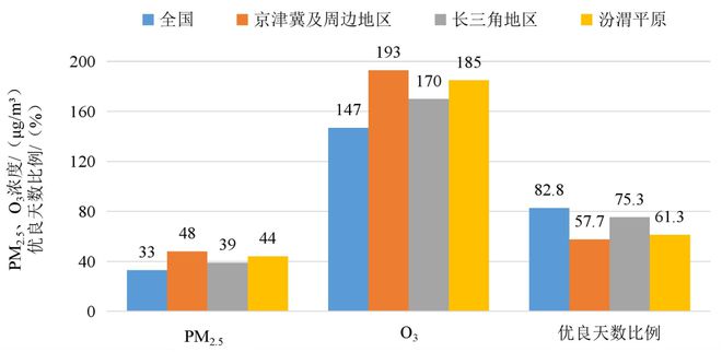 下载 (12)