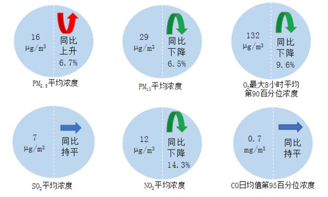 下載 (1)