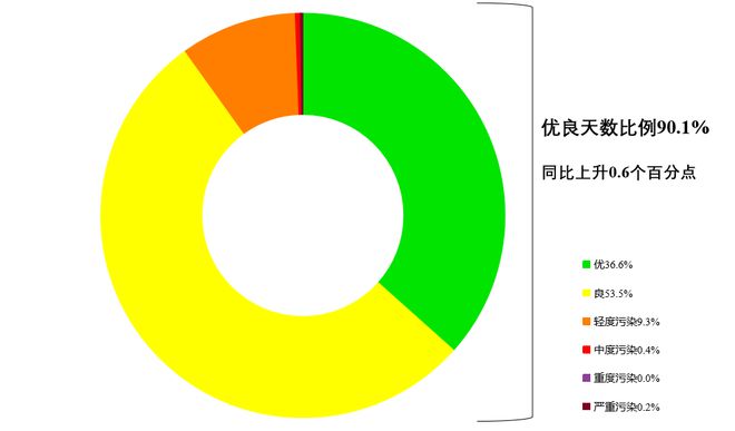 下载 (2)