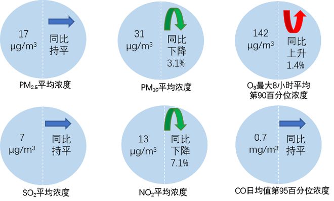 下载 (3)