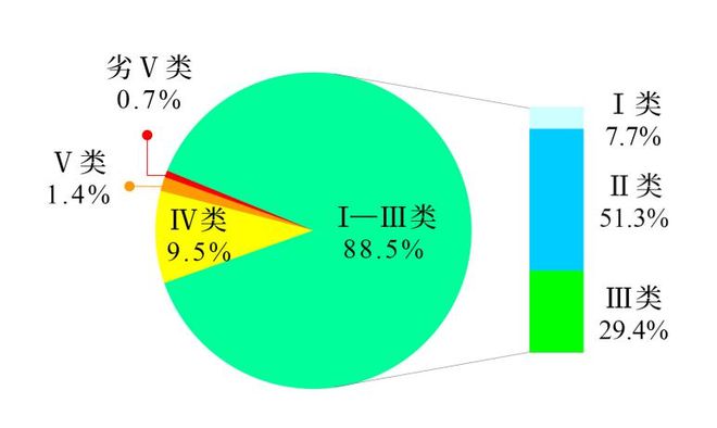 下載 (3)