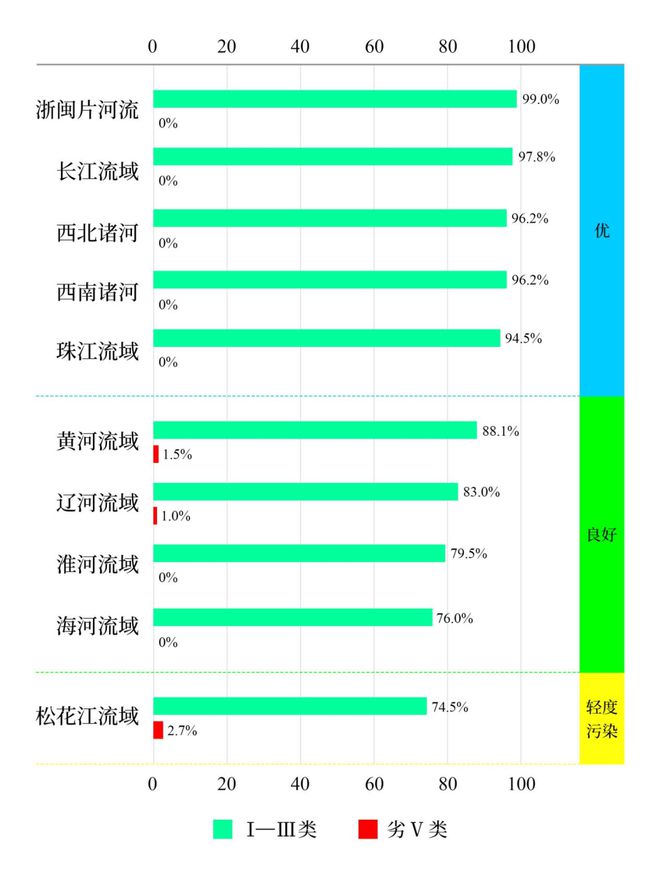 下載 (4)