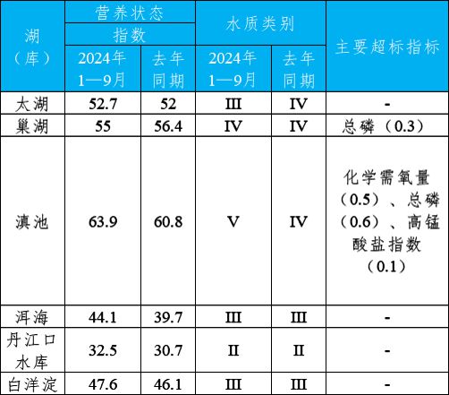 下載 (5)