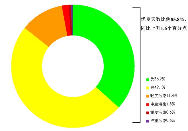 下載 (7)