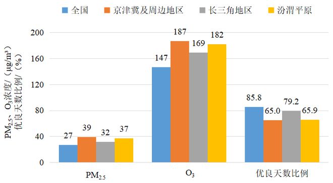 下載 (9)