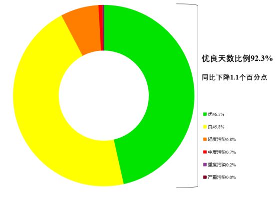 下載 (10)