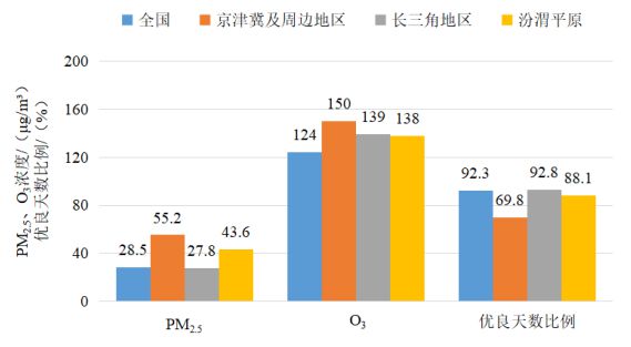 下載 (12)