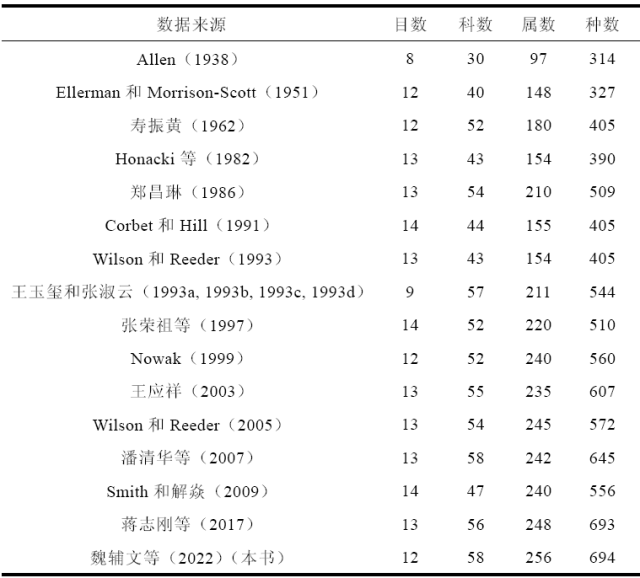 微信图片_20221116131909