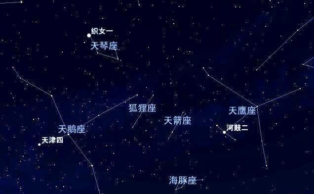 打开百度极                 (牵牛星与织女星) "物"字有甲骨文,样子