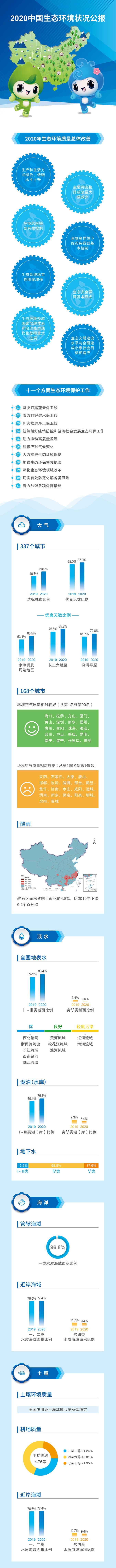QQ截图20210526154115