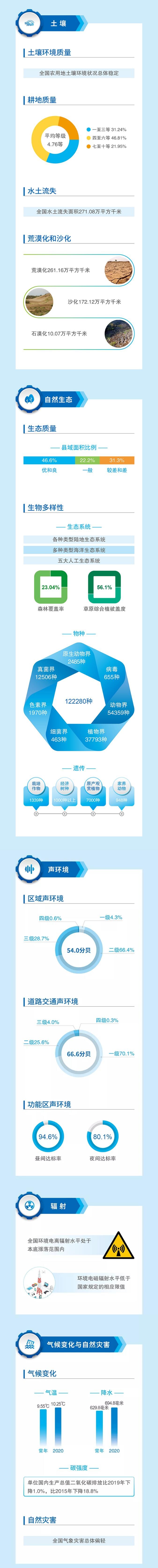 QQ截图20210526154253