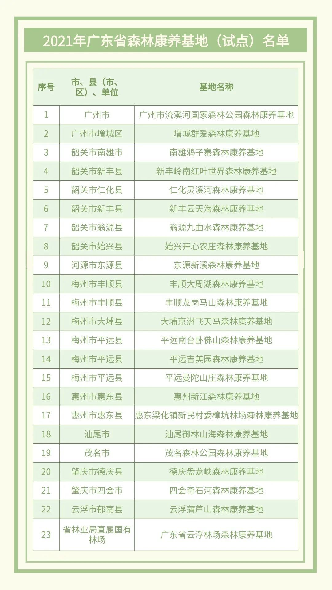 端午遇上618巴山红包请你拿丨达州“潮玩端午·乐享达州”消费季全城开启~六重福利只等你来！(图1)