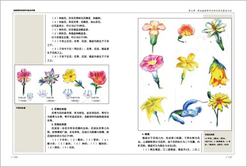 中国自然保护区管理手册07