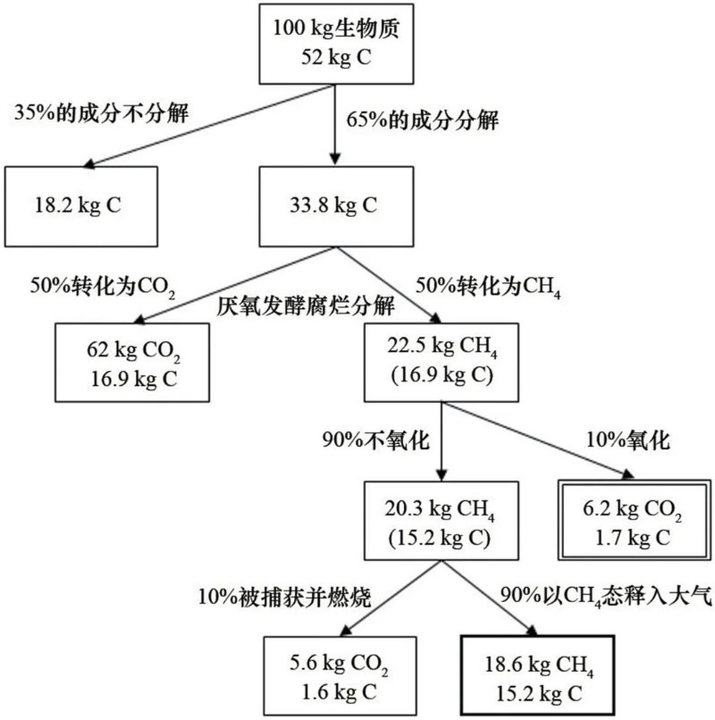 微信圖片_20220721091135