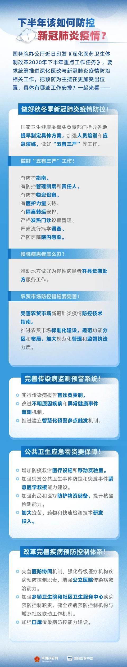 下半年新冠肺炎疫情如何防控？最新要求來了