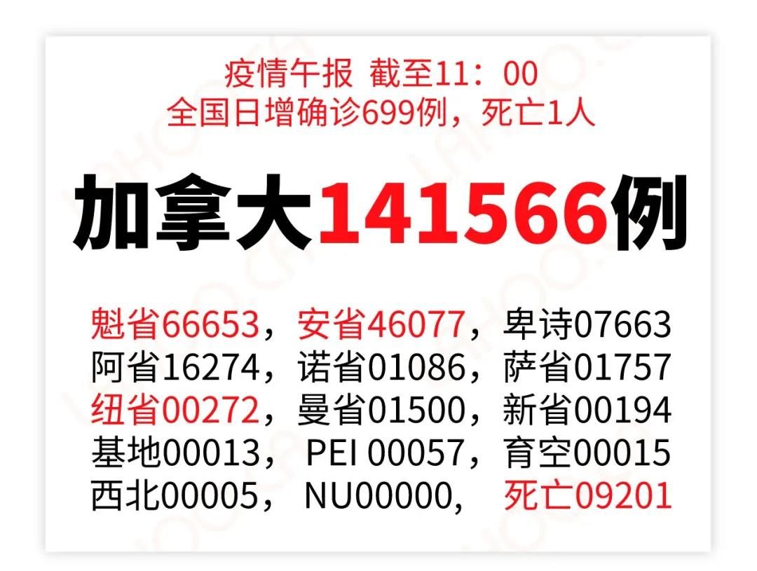 加拿大入秋新冠疫情加劇 做好這些來保護自己和孩子