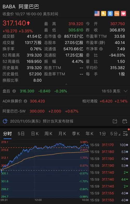 美國徹底爆了！一周確診近50萬創紀錄！特朗普宣布一個大消息