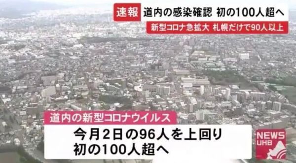 日本第三波疫情可能已經到來，你做好準備了嗎？