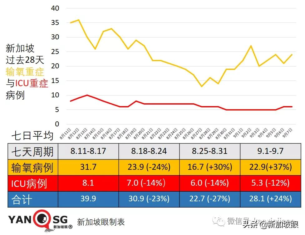 新加坡再现学校感染群；德国旅行走廊计划今起实施，首批旅客入境