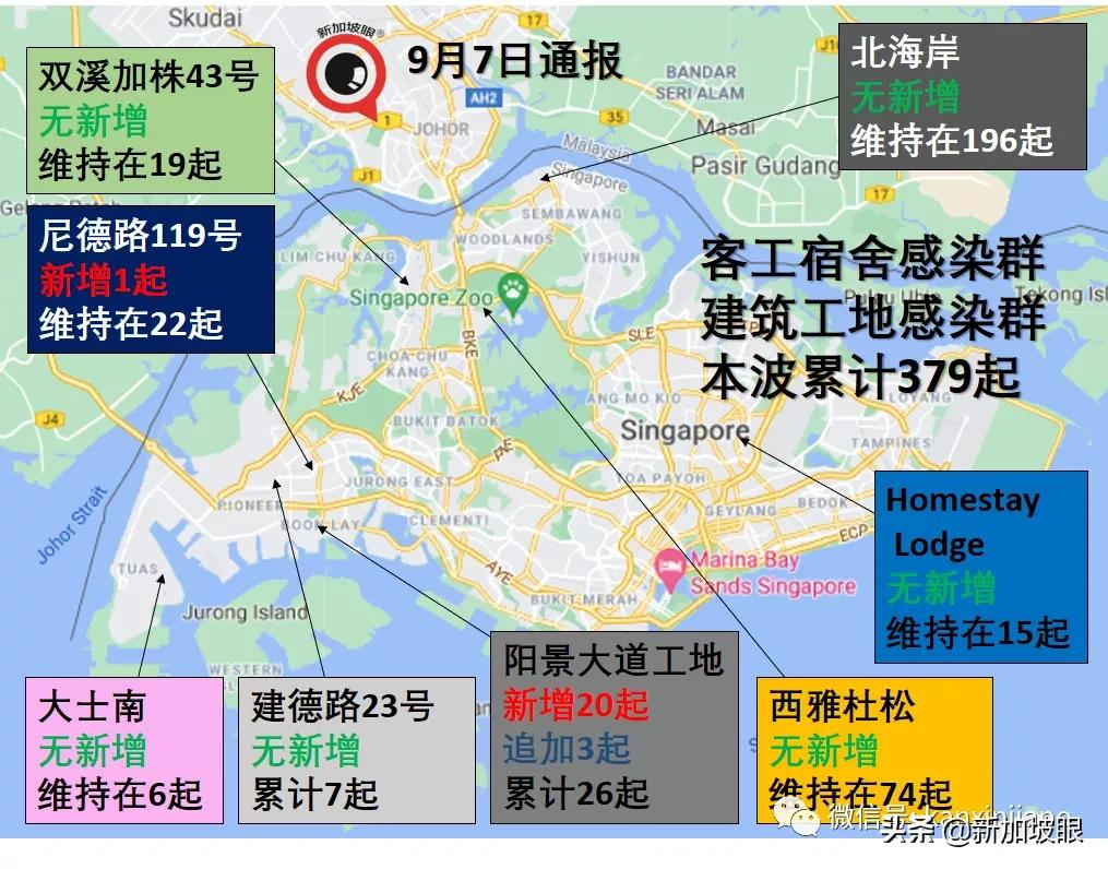 新加坡再现学校感染群；德国旅行走廊计划今起实施，首批旅客入境