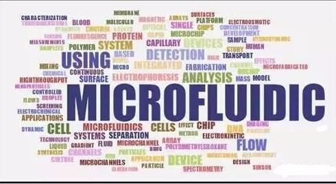 微流控芯片技术详解_微流控技术在生物医学上的应用
