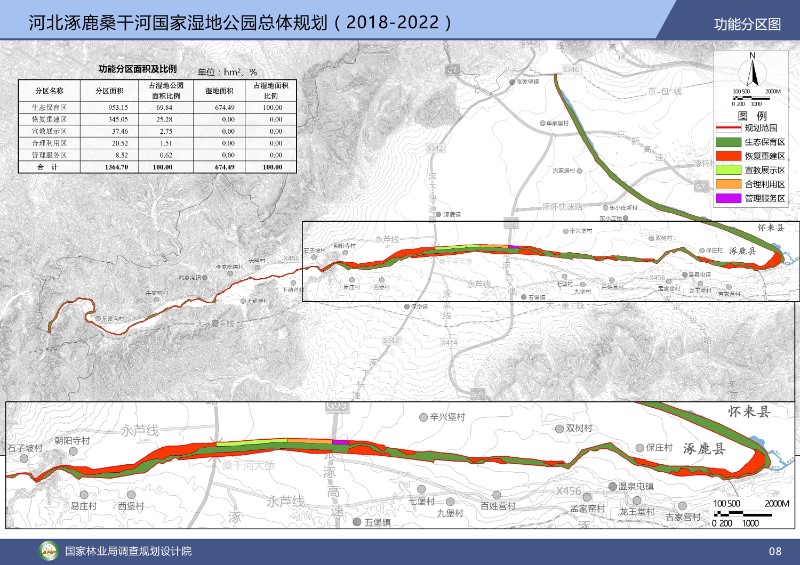 涿鹿桑干河功能分区图