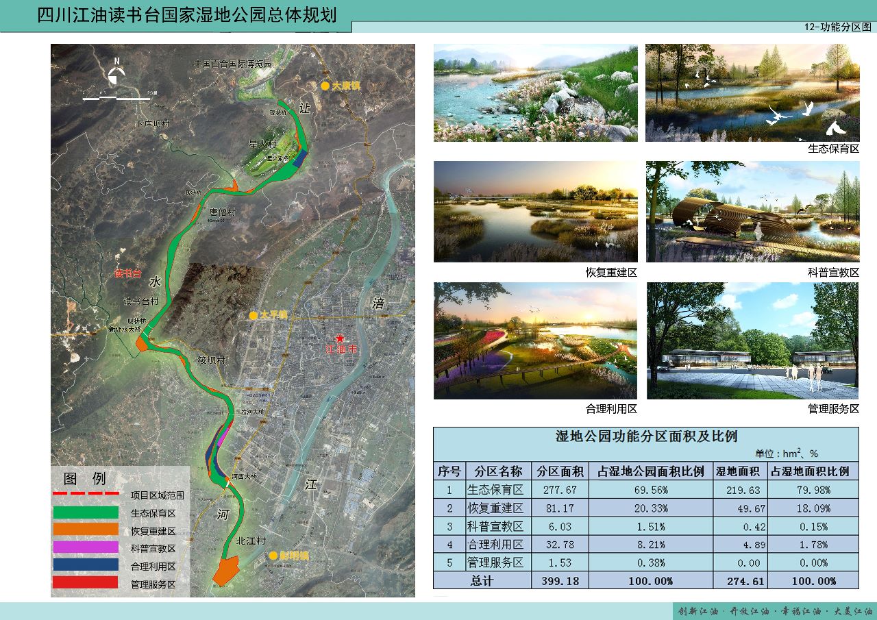 四川江油读书台功能分区图