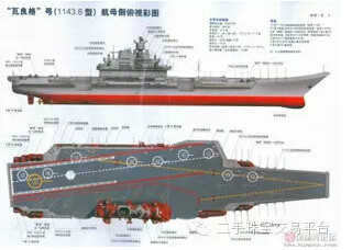 来到船厂后,在厂长陪同下徐增平和助手登上"瓦良格"号,考察了全船.