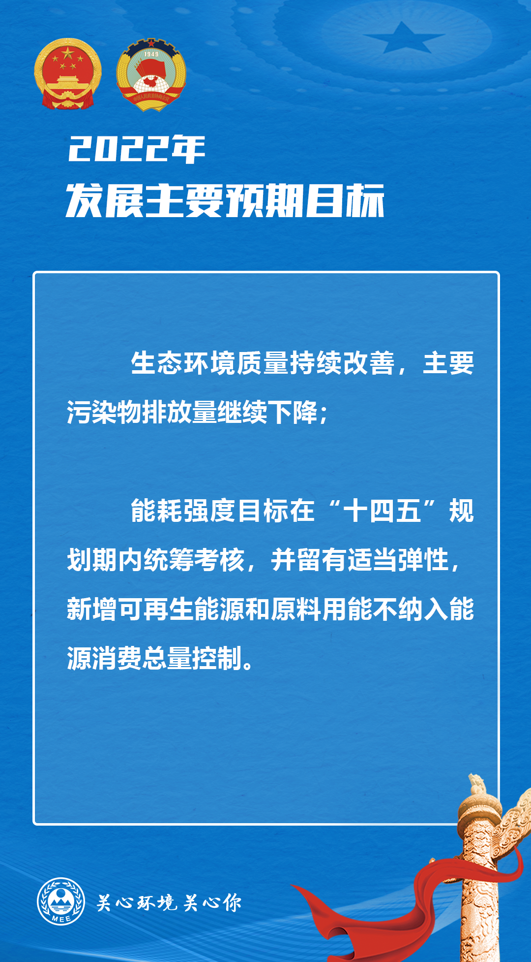 两会说环保图览政府工作报告中的生态环保内容