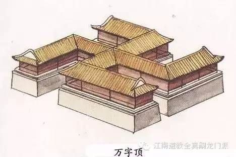 中国古建筑屋顶形式大全