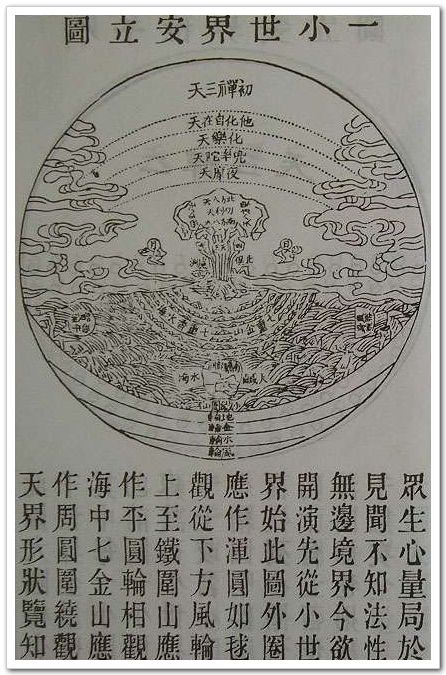 华藏世界海图片