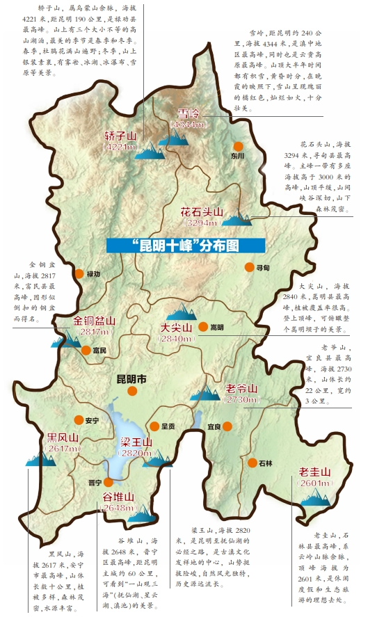 厉害了昆明十峰第三次获评中国体育旅游十佳精品线路
