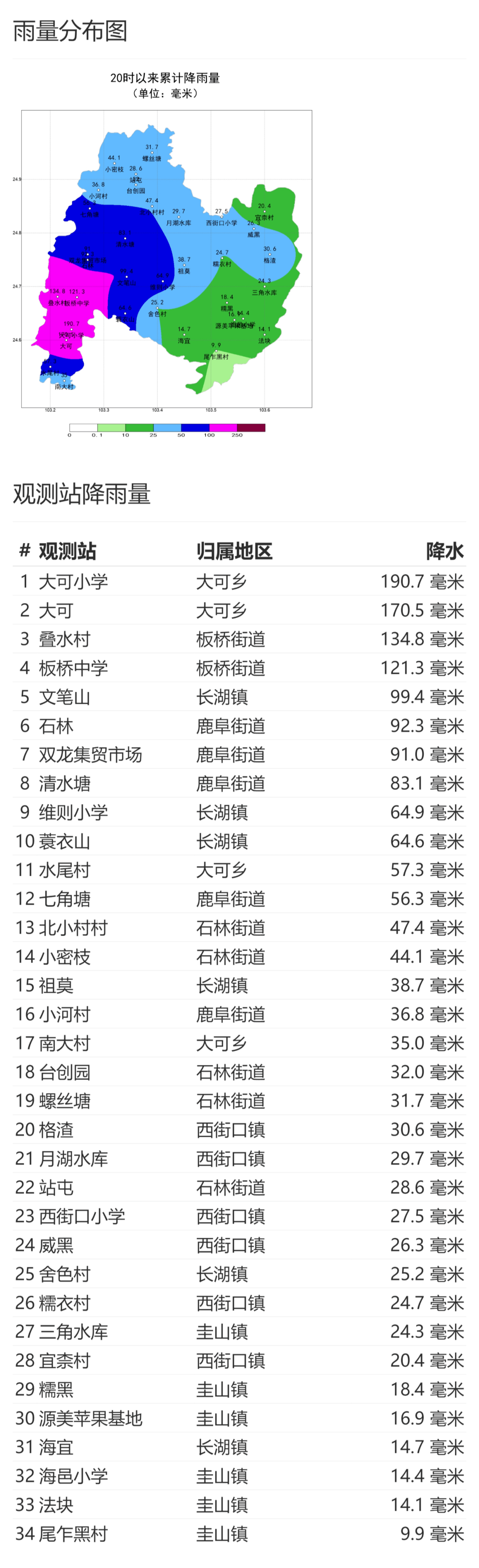 石林考研信息培训（石林考研信息培训机构） 石林考研信息培训（石林考研信息培训机构）《石林培训学校机构有哪些》 考研培训