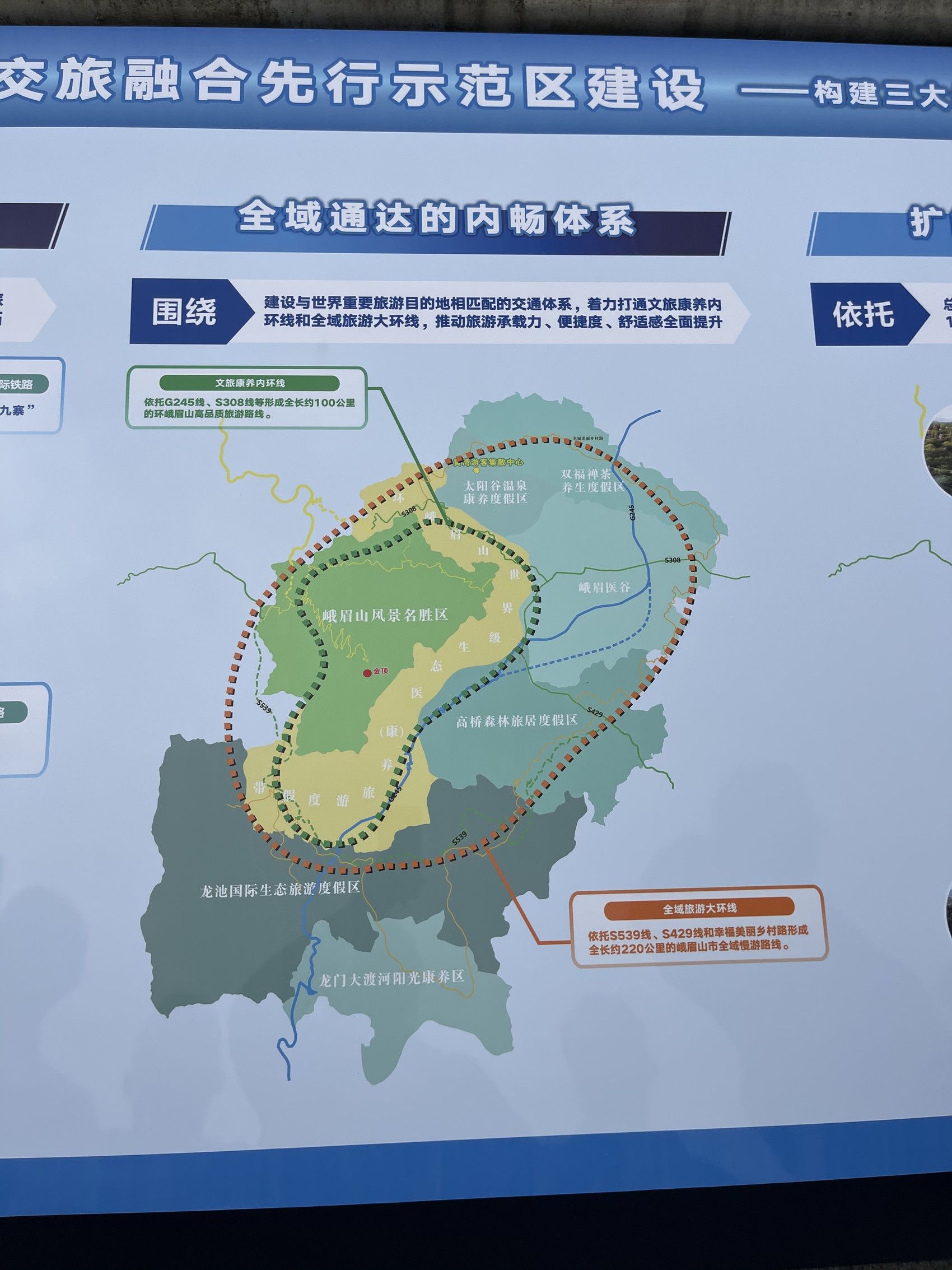 《大峨眉交旅融合先行示范区建设方案》(以下简称《方案》),规划把
