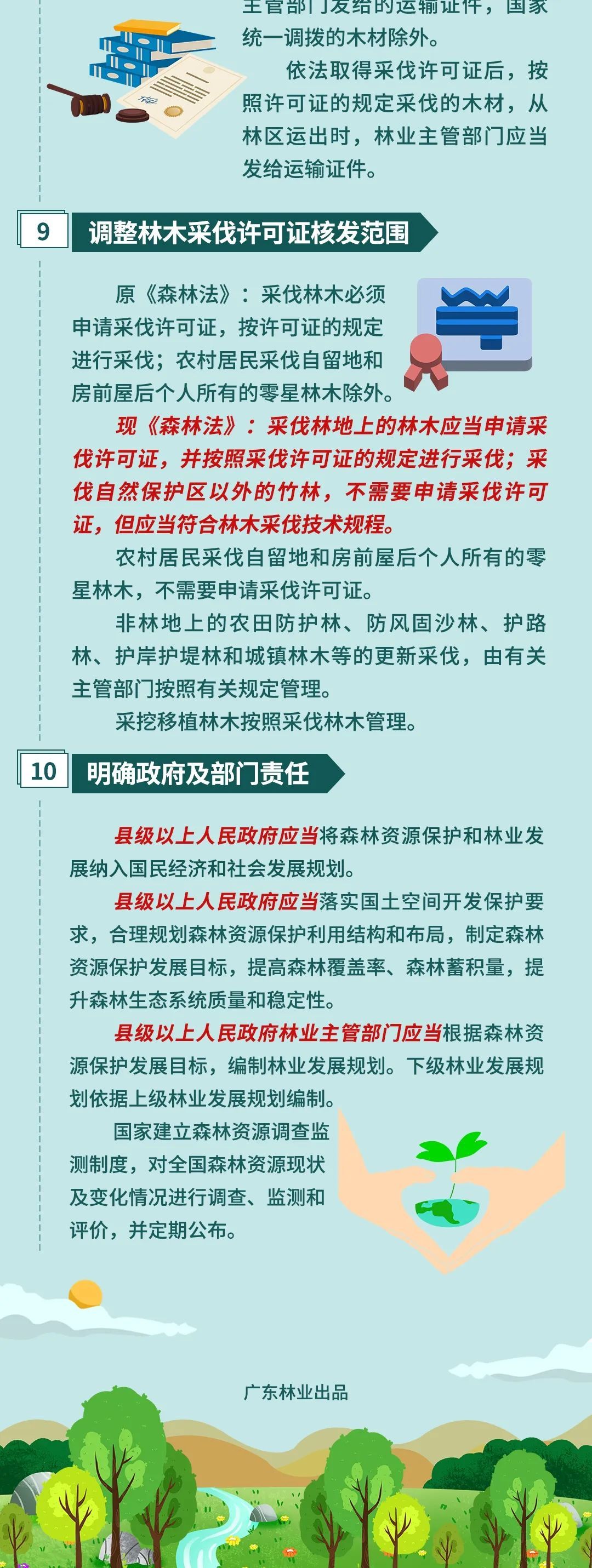 十大亮点解读新修订的中华人民共和国森林法